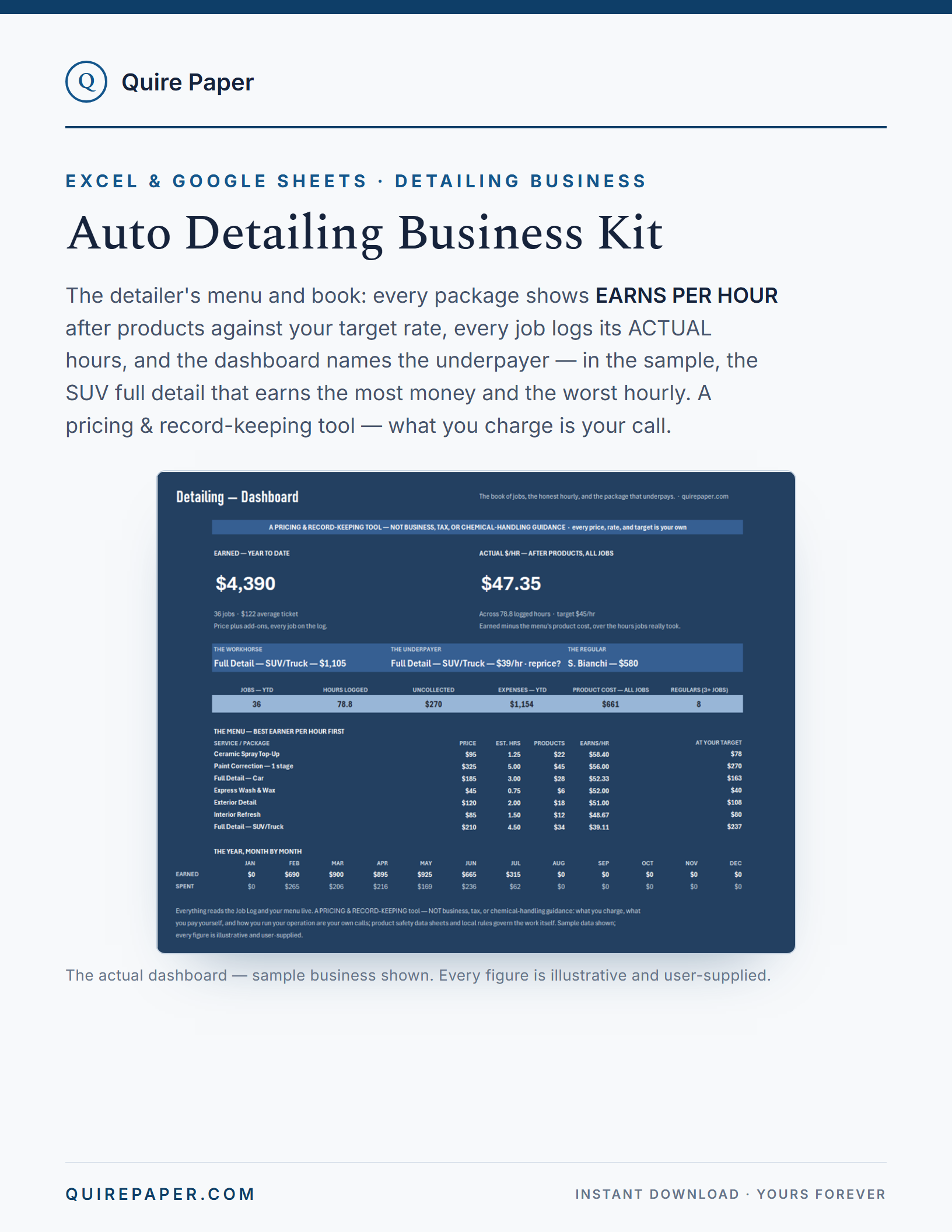 Auto Detailing Business Kit cover