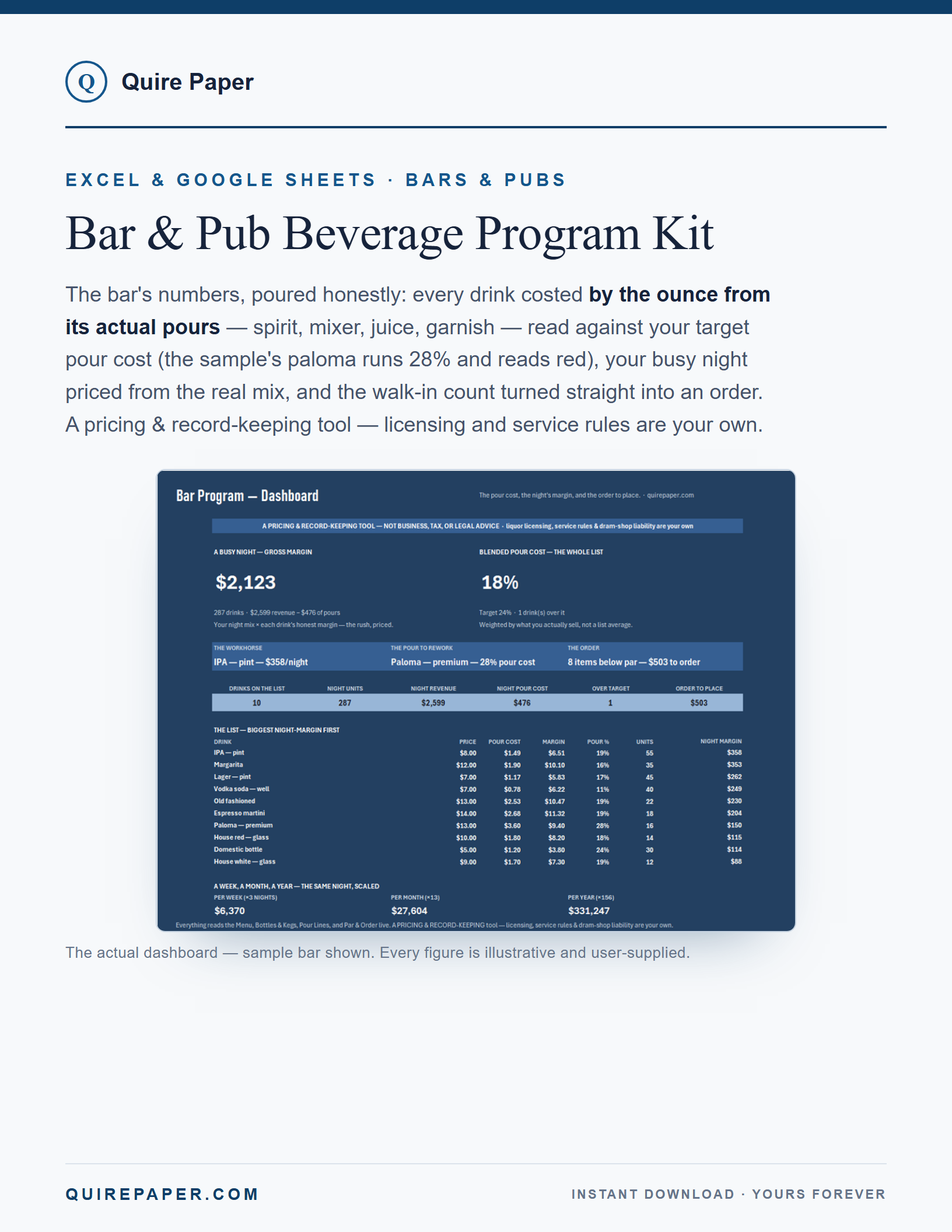 Bar & Pub Beverage Program Kit cover