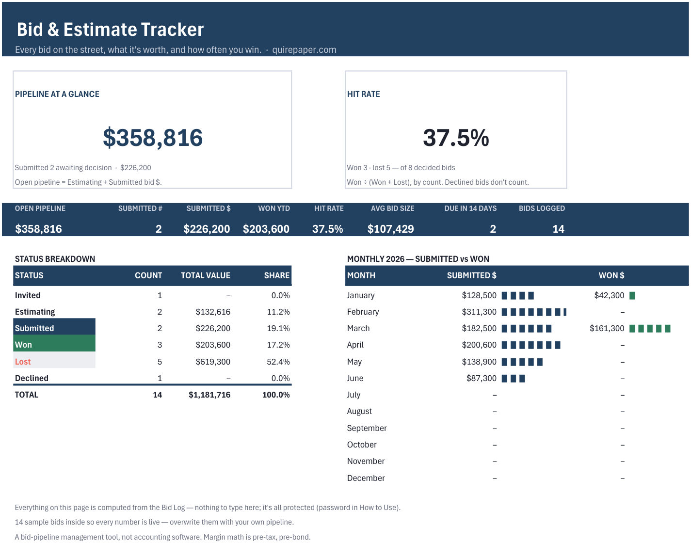 Bid & Estimate Tracker — the file