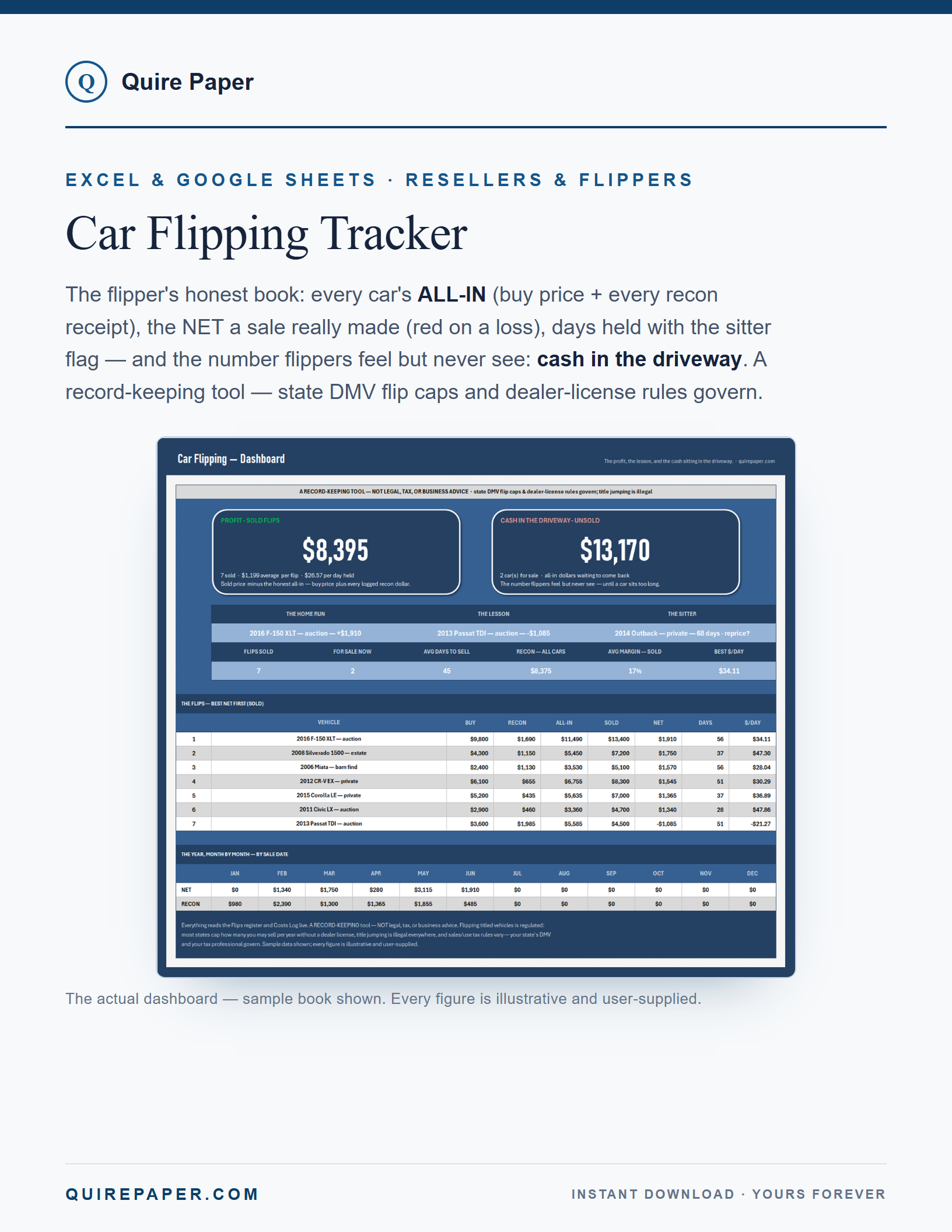 Car Flipping Tracker cover