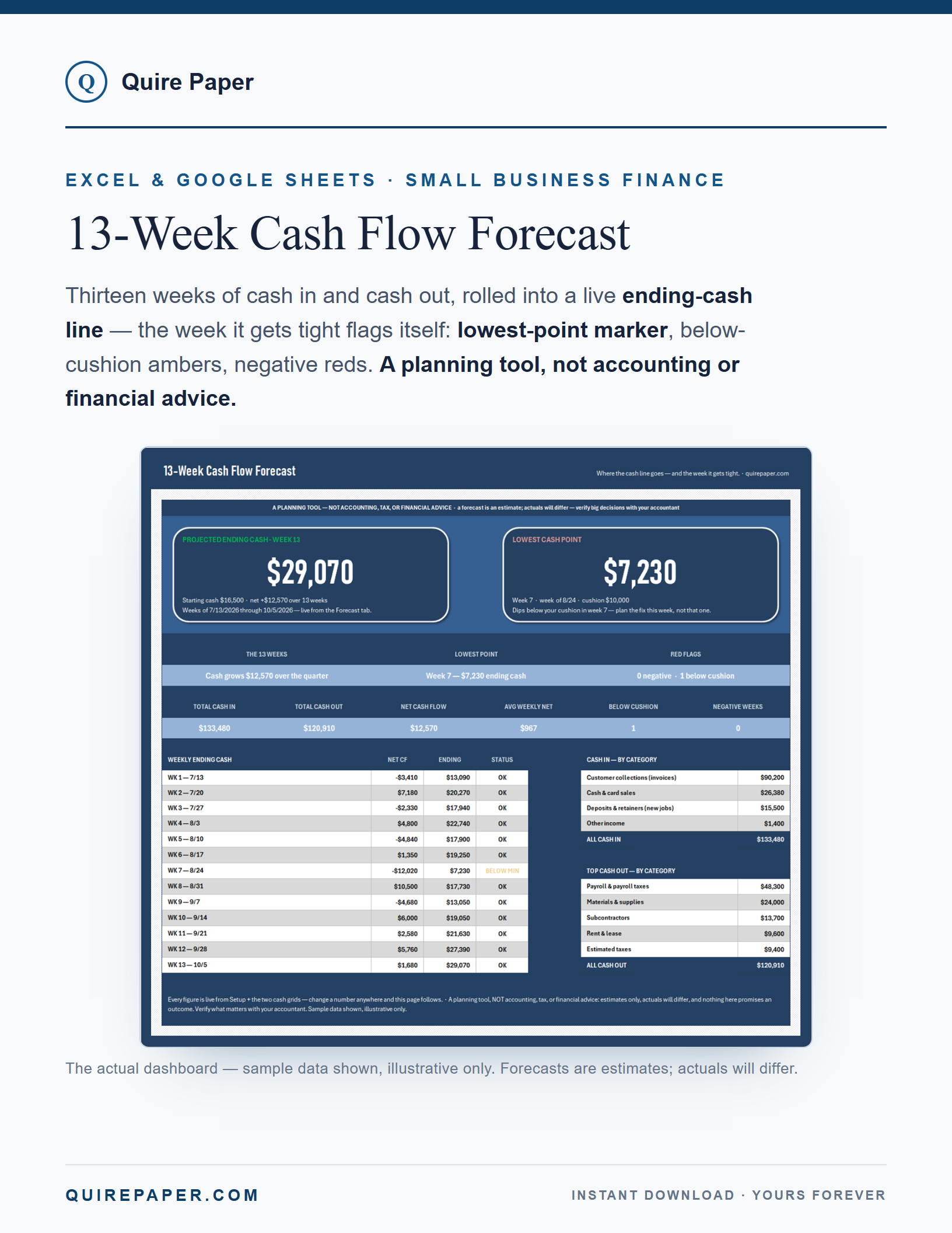 13-Week Cash Flow Forecast cover