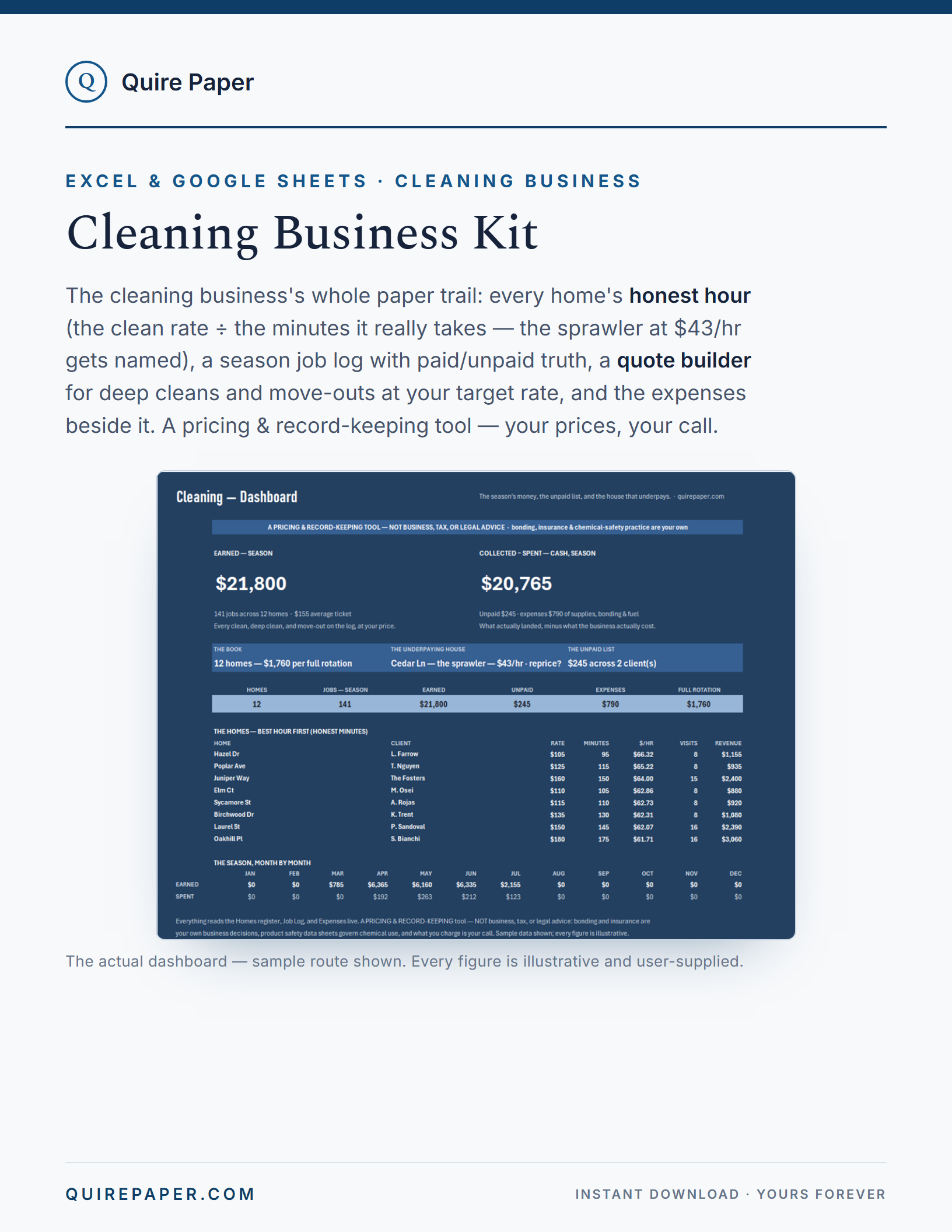Cleaning Business Kit cover