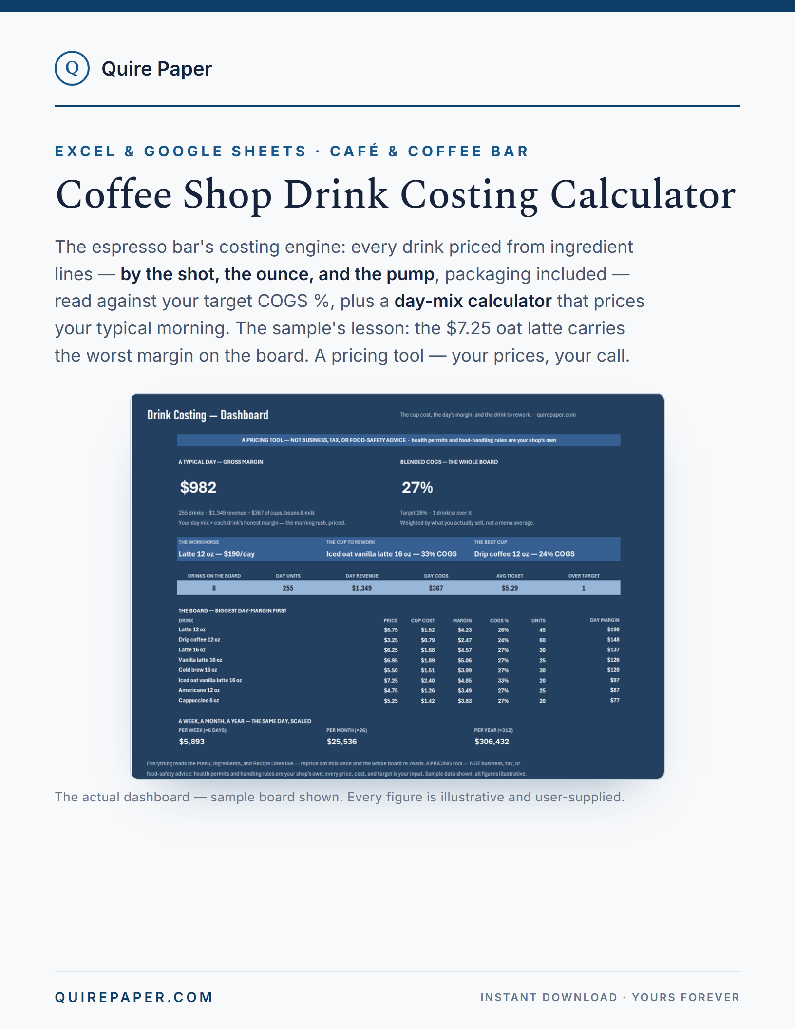 Coffee Shop Drink Costing Calculator cover