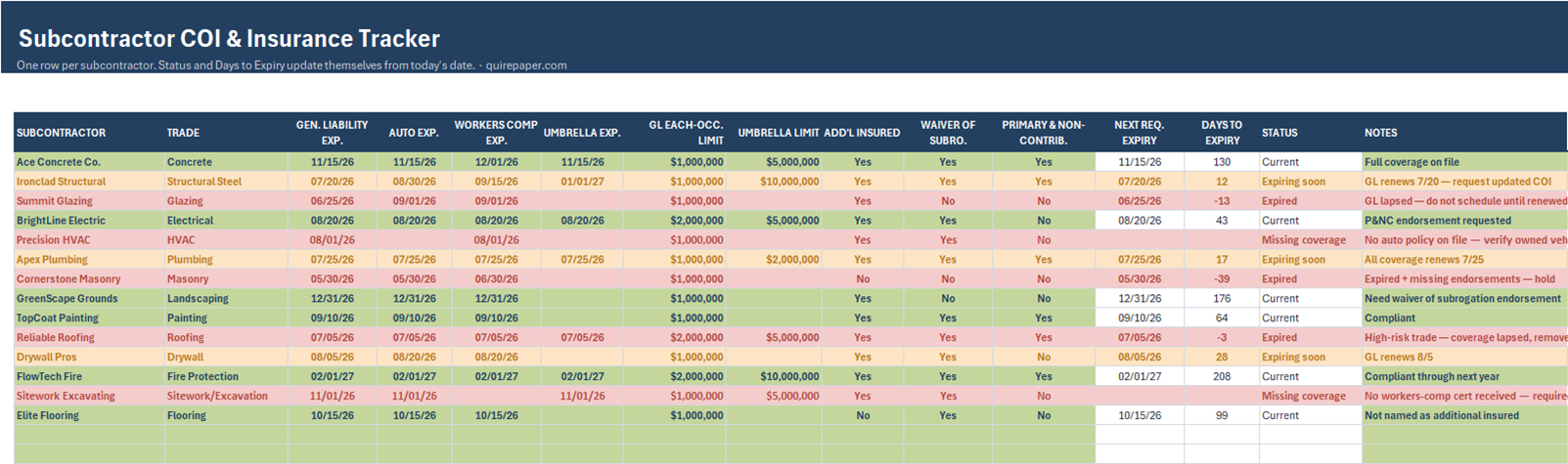 Subcontractor COI & Insurance Tracker — the file