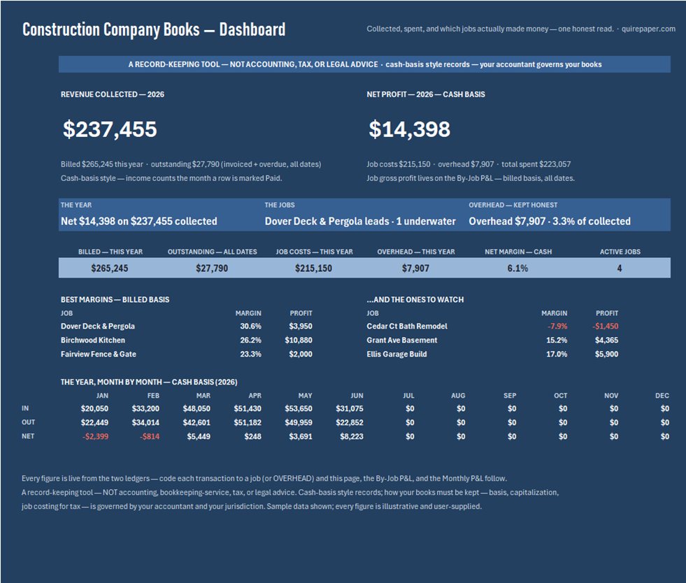 Construction Company Bookkeeping — Job-Aware Books — the file