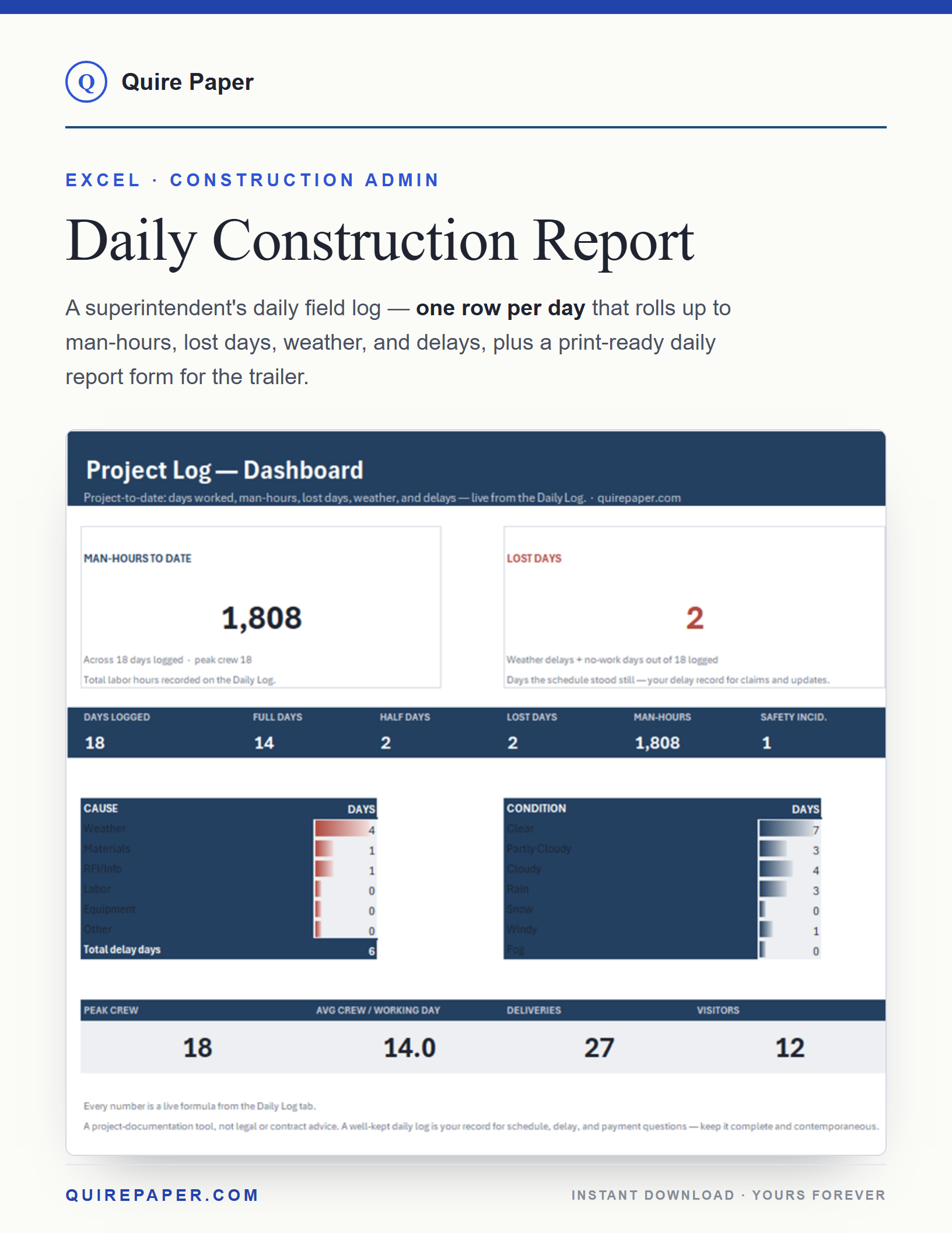 Daily Construction Report cover