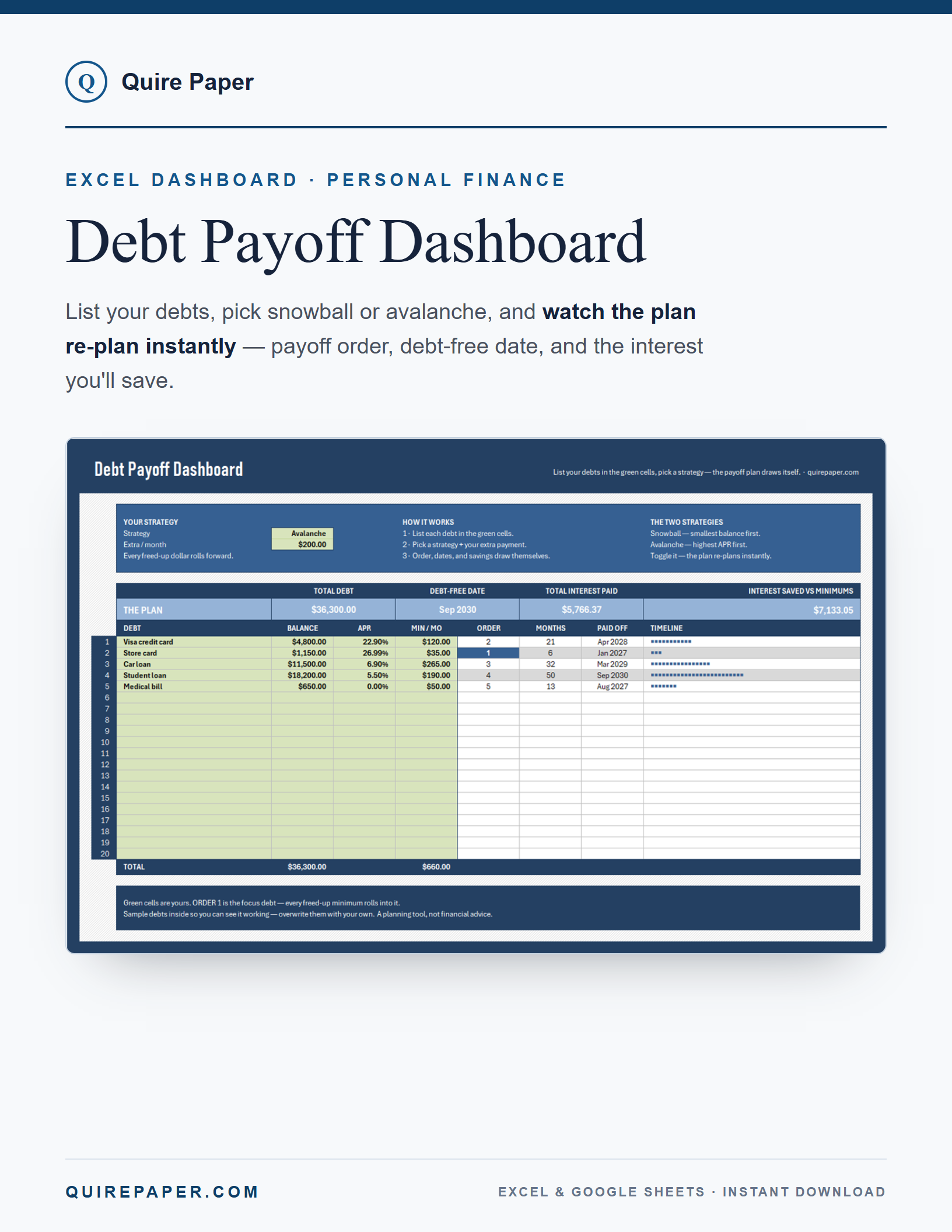Debt Payoff Dashboard cover