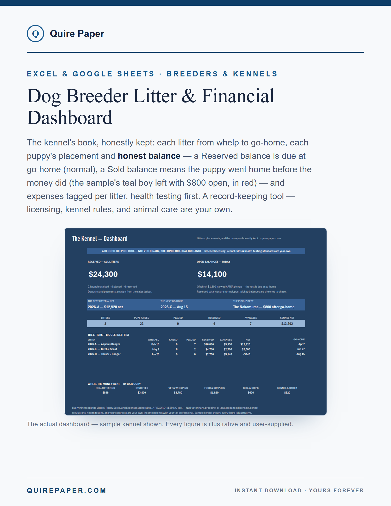 Dog Breeder Litter & Financial Dashboard cover
