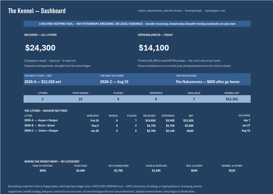 Dog Breeder Litter & Financial Dashboard — the file