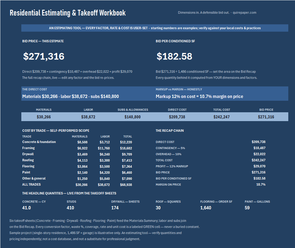 Residential Estimating & Takeoff Workbook — the file