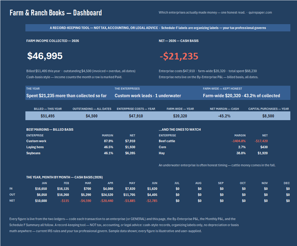 Farm & Ranch Bookkeeping — 2026 — the file