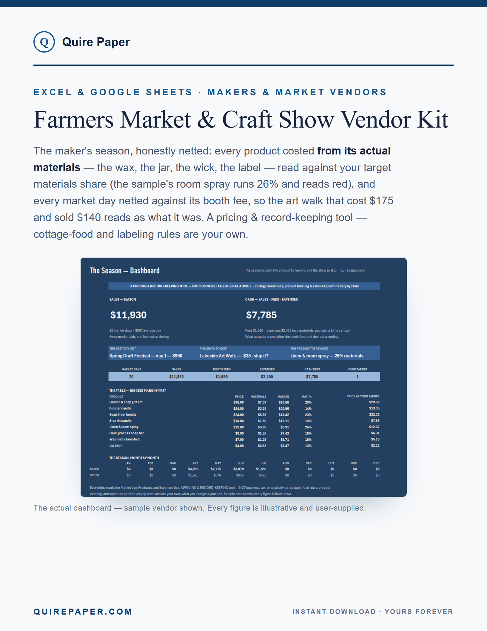 Farmers Market & Craft Show Vendor Kit cover