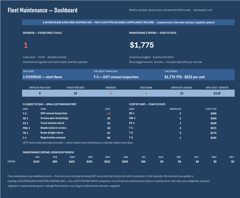 Fleet & Equipment Maintenance Tracker — the file