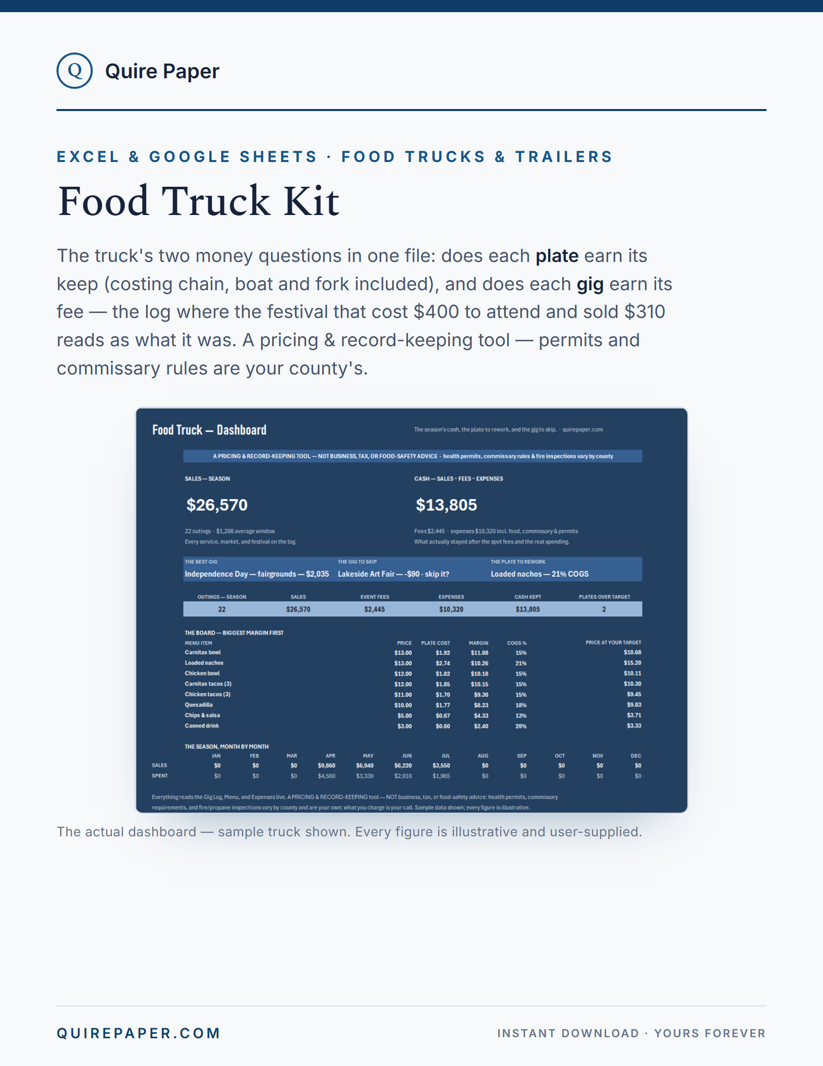 Food Truck Kit cover