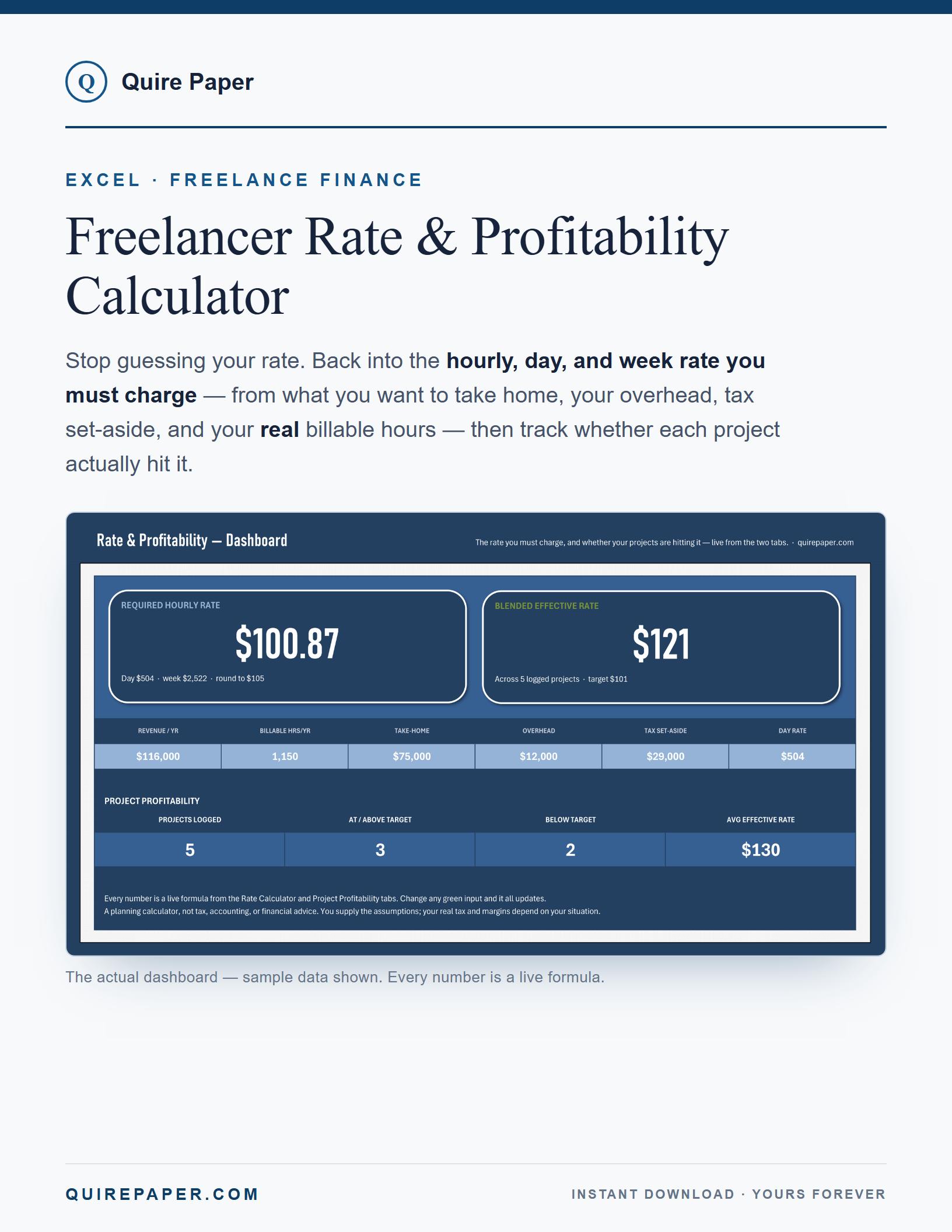 Freelancer Rate & Profitability Calculator cover