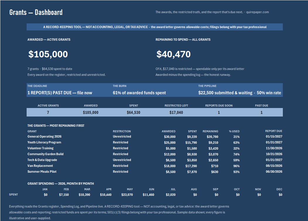 Nonprofit Grant Tracker — the file