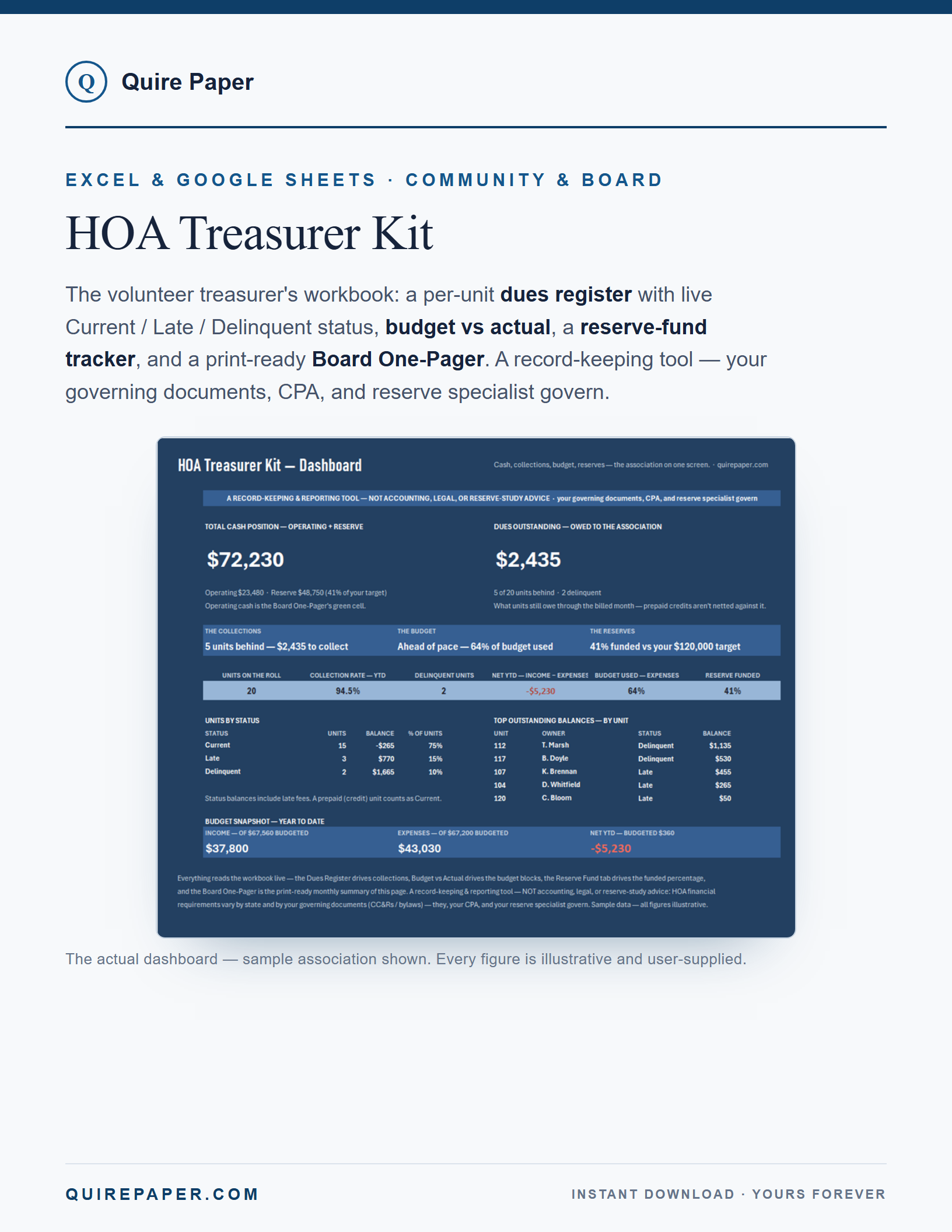 HOA Treasurer Kit cover