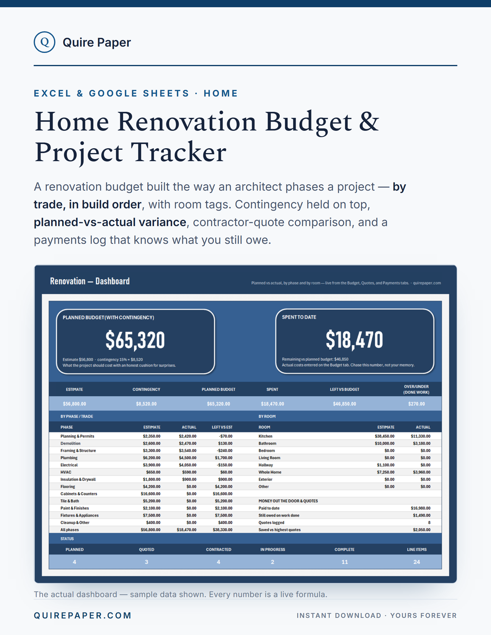 Home Renovation Budget & Project Tracker cover