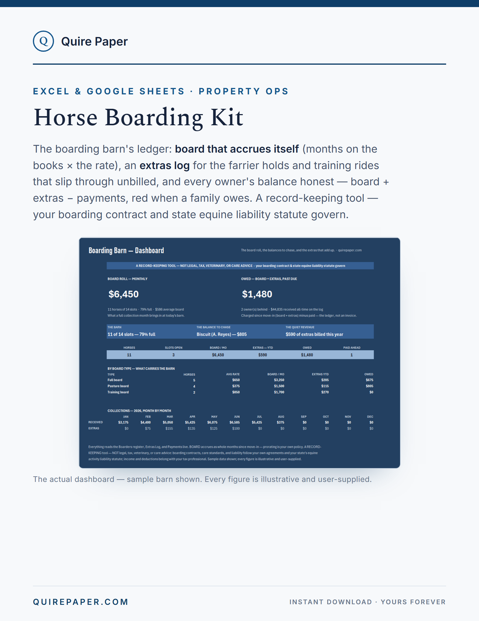 Horse Boarding Kit cover