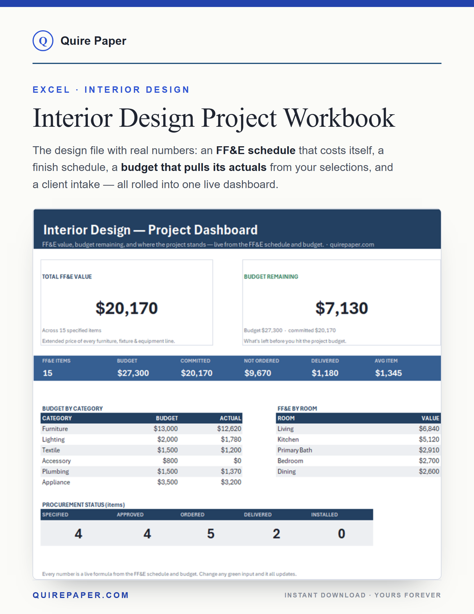 Interior Design Project Workbook cover