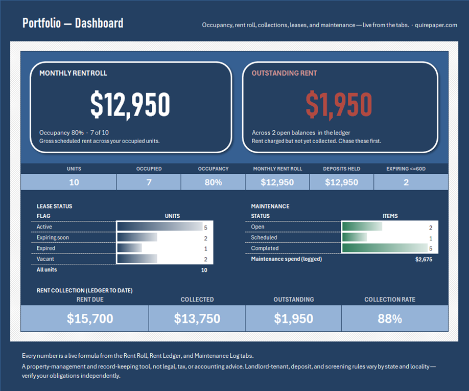 Landlord / Rental Property Management Tracker — the file