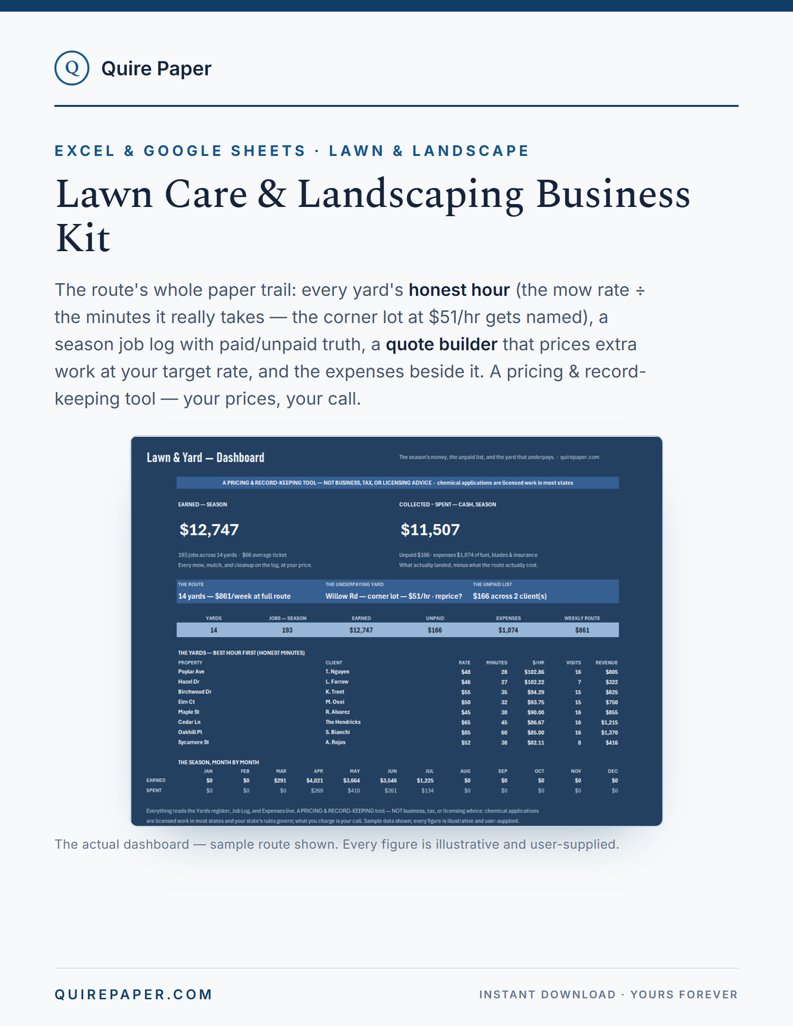 Lawn Care & Landscaping Business Kit cover