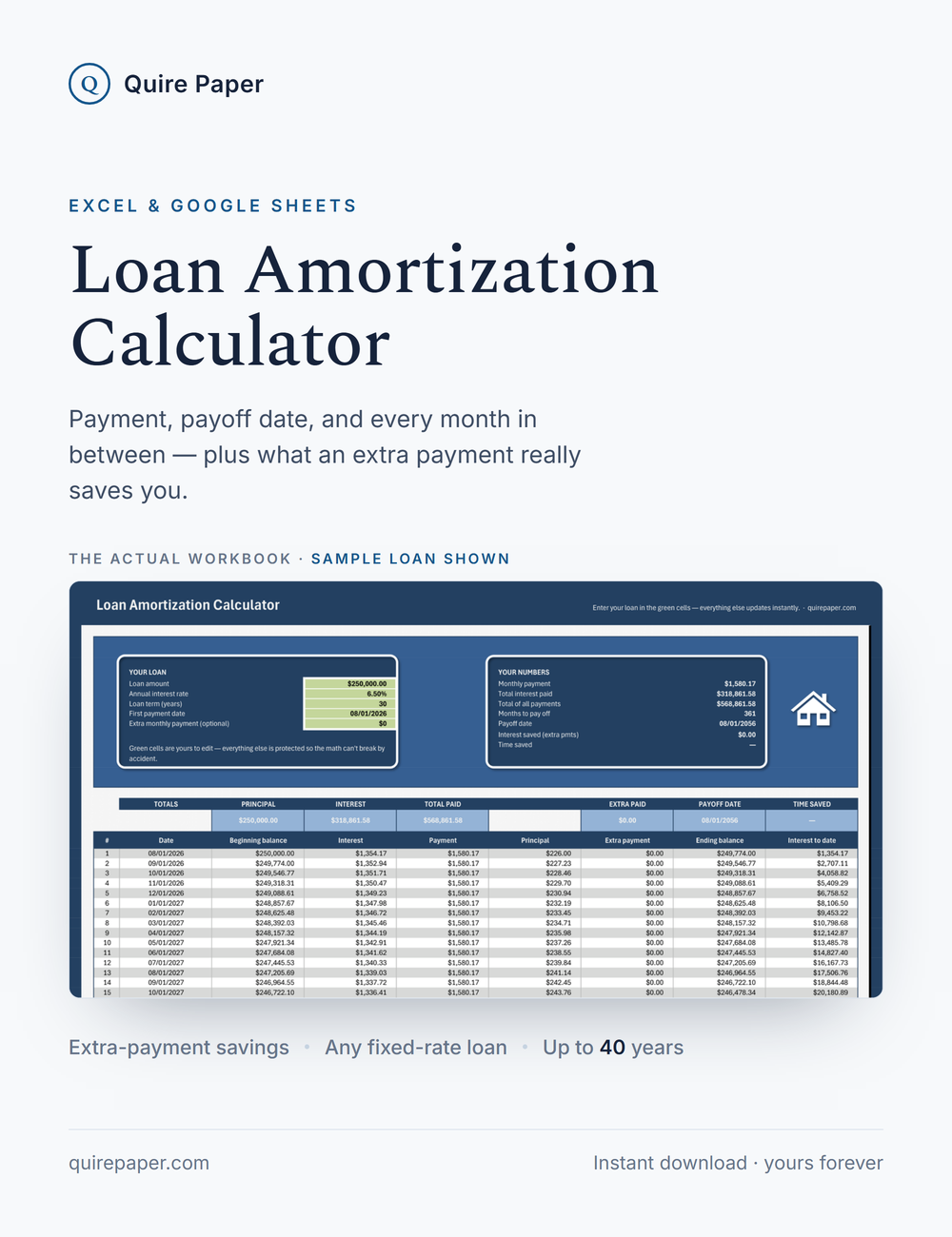 Loan Amortization Calculator cover