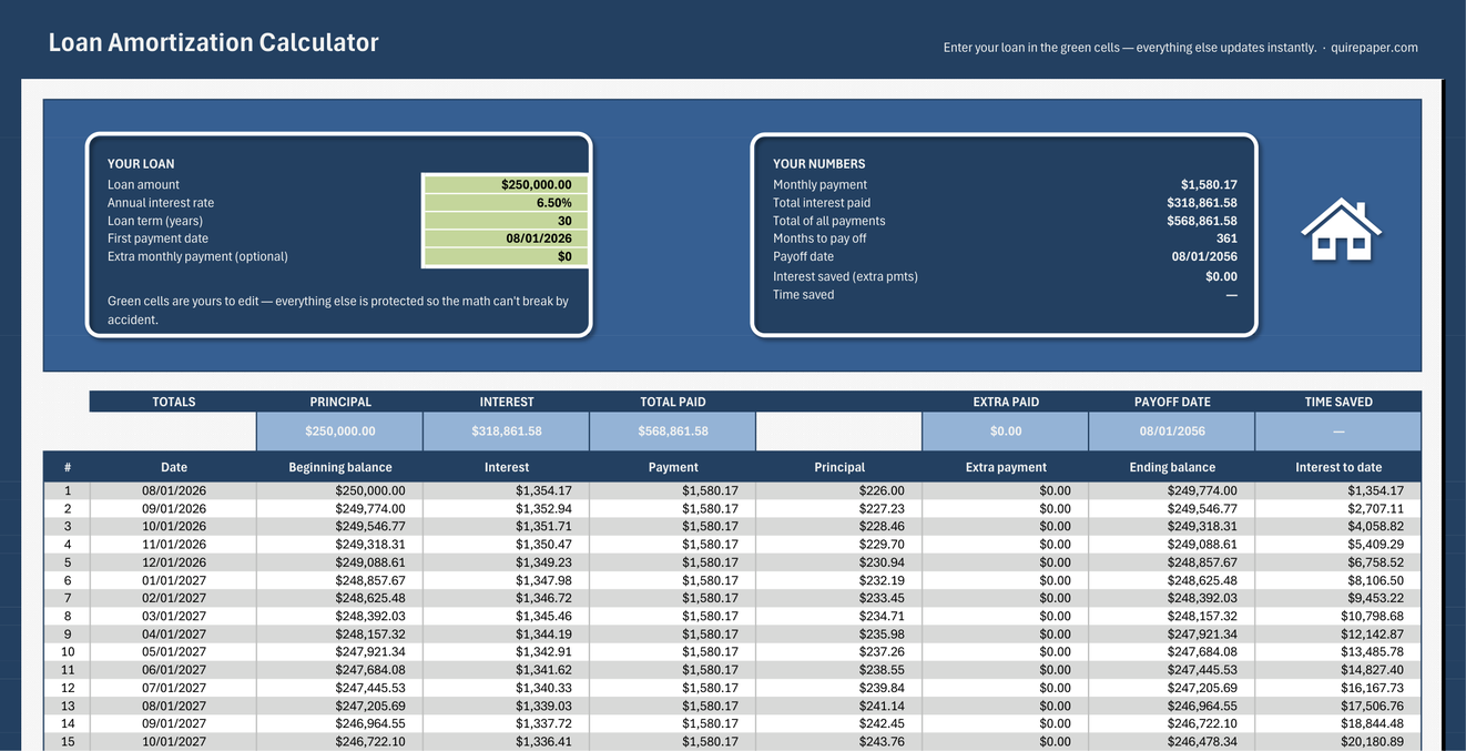 Loan Amortization Calculator — the file