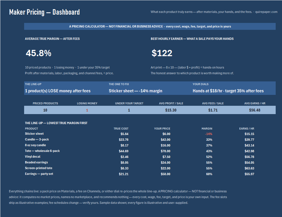 Maker Pricing Calculator — the file