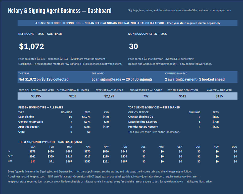 Notary & Loan Signing Agent Business Kit — the file