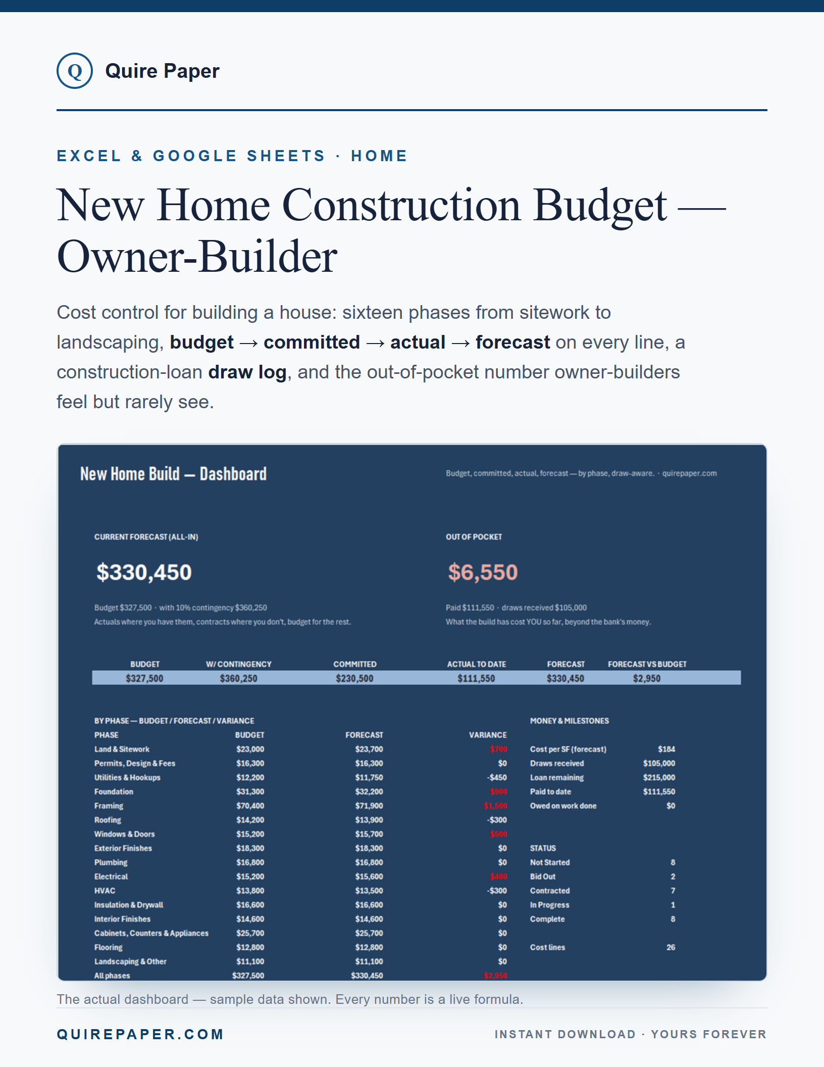 New Home Construction Budget — Owner-Builder cover