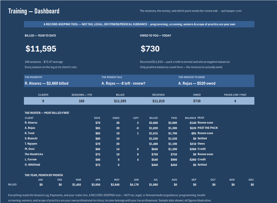 Personal Trainer Client & Session Tracker — the file