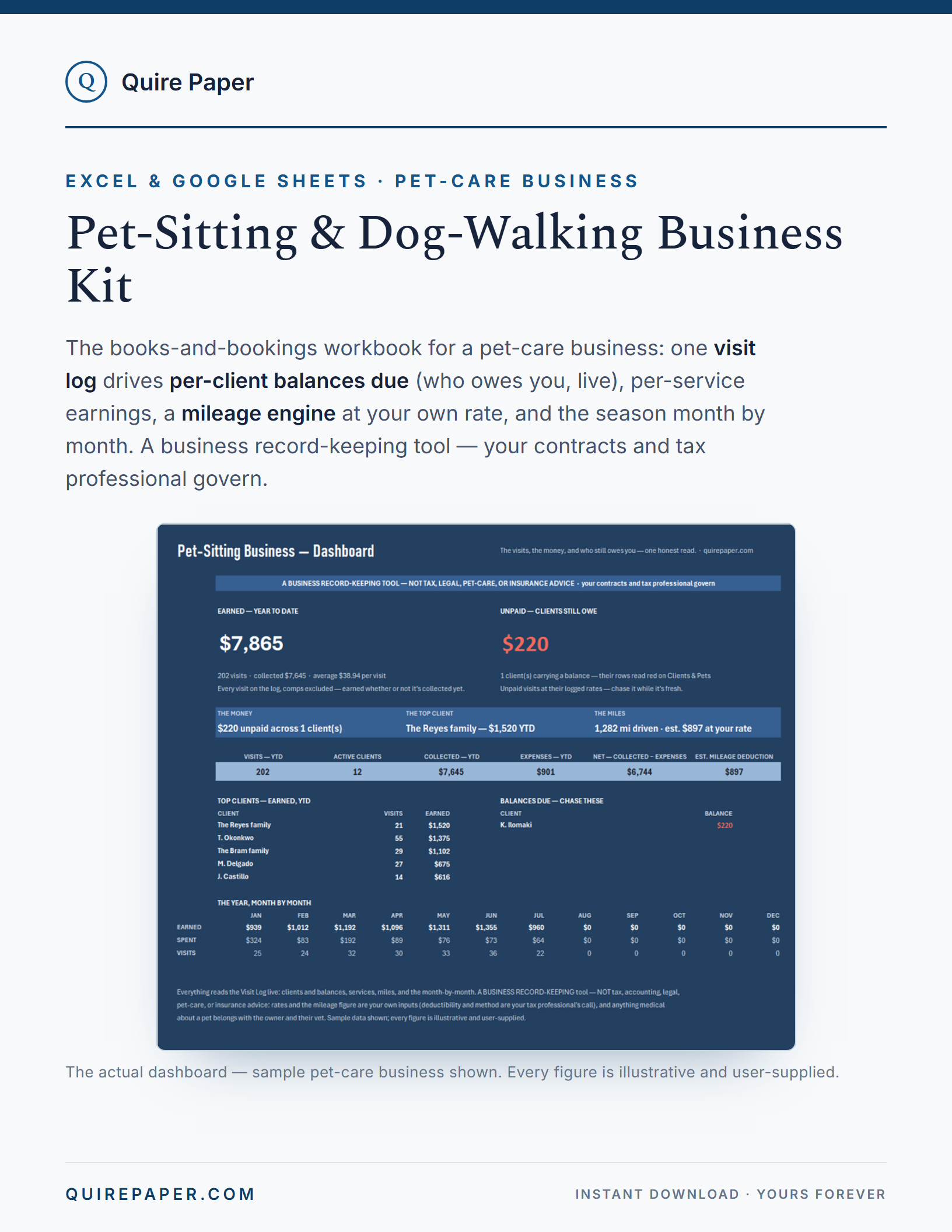 Pet-Sitting & Dog-Walking Business Kit cover