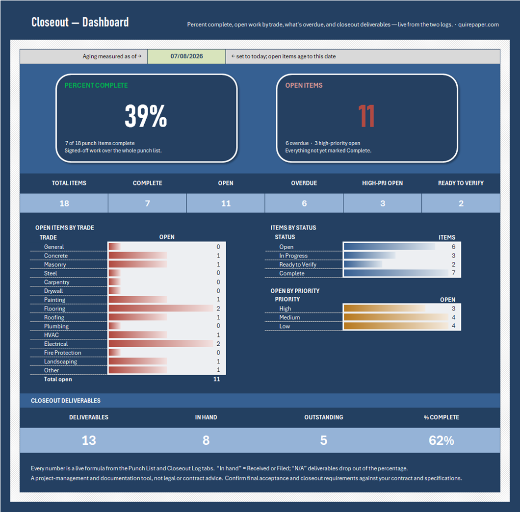 Project Closeout & Punch List Kit — the file