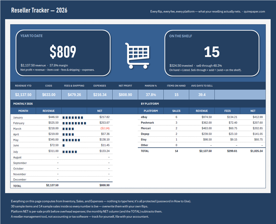 Reseller Tracker — 2026 — the file