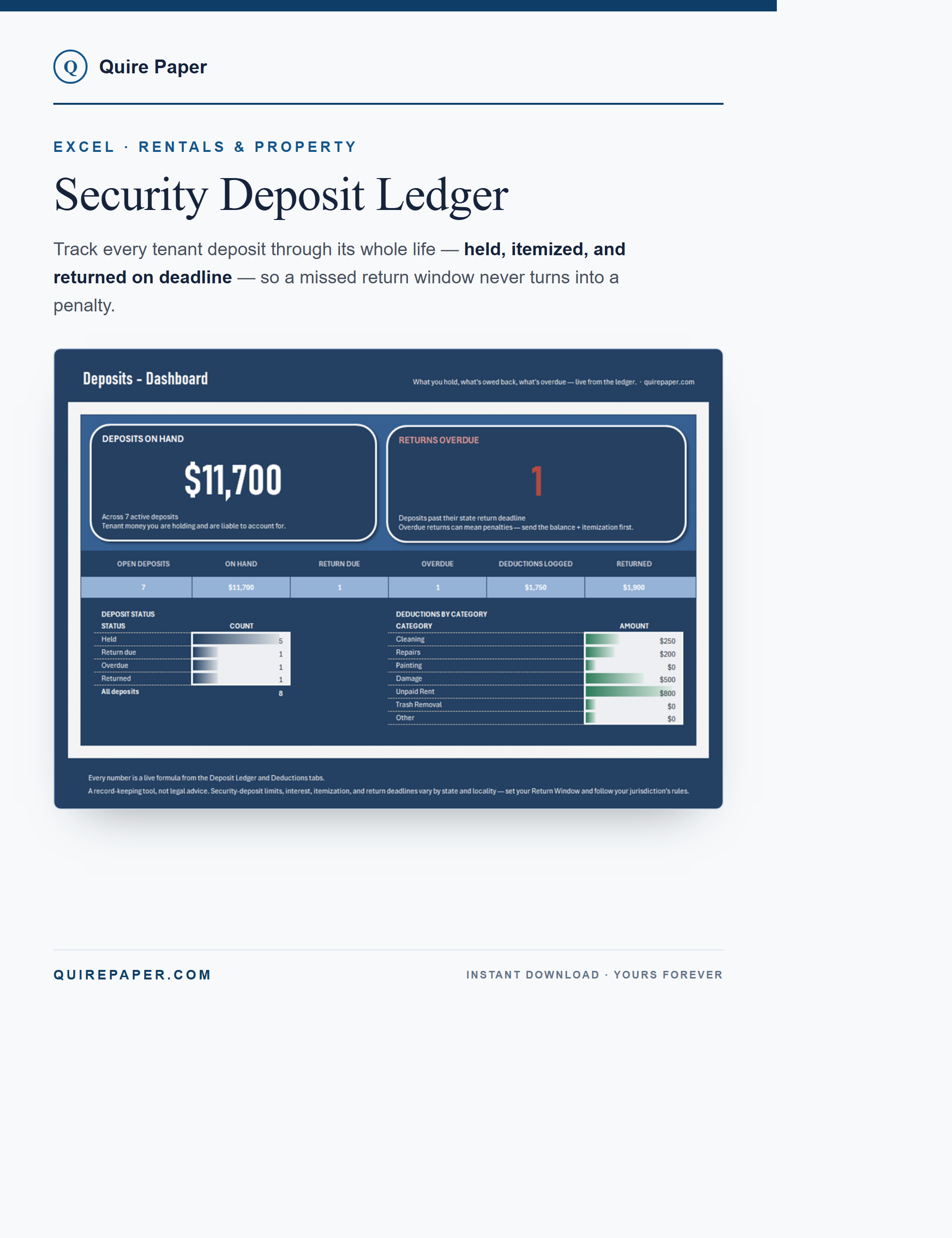 Security Deposit Ledger cover