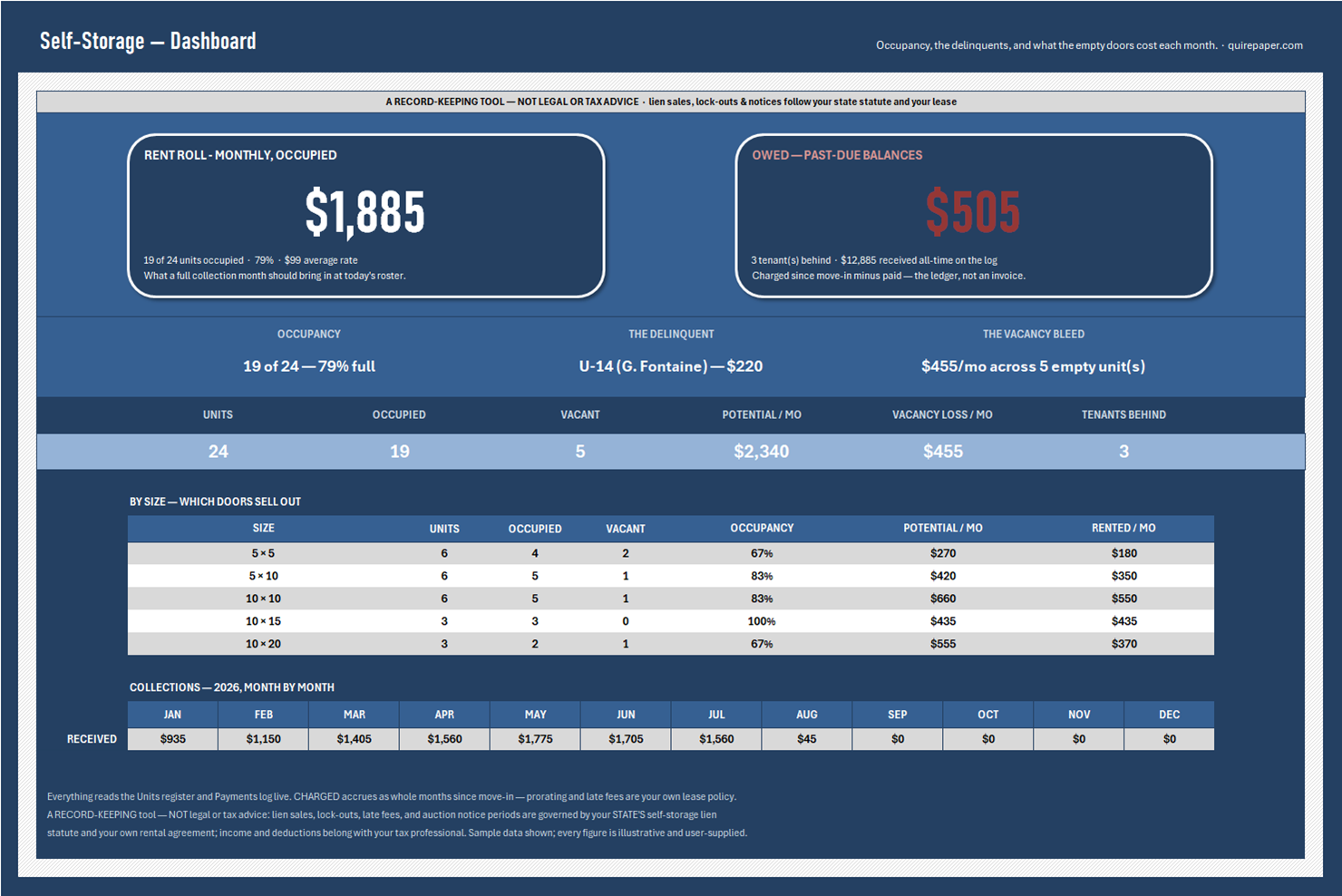 Self-Storage Unit Tracker — the file