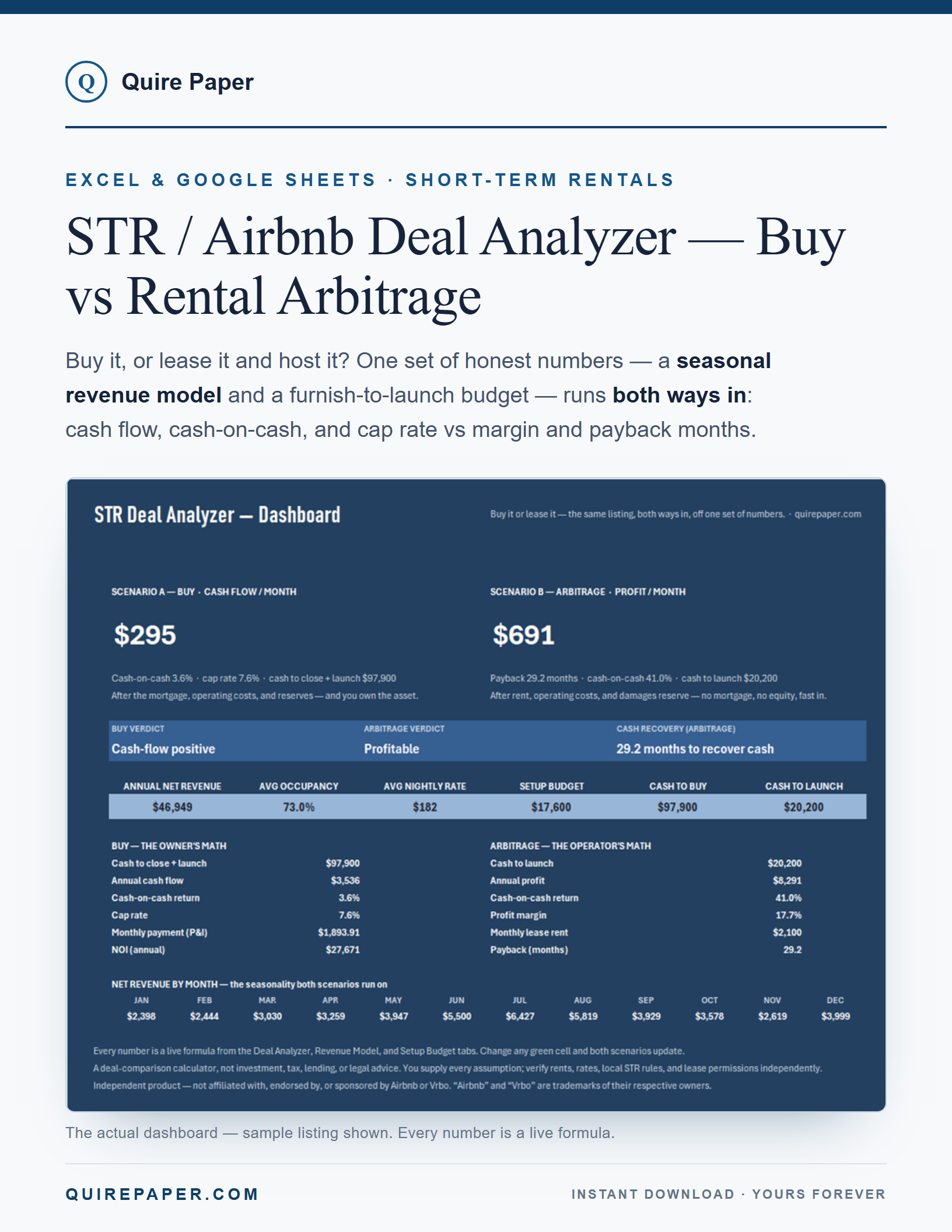 STR / Airbnb Deal Analyzer — Buy vs Rental Arbitrage cover