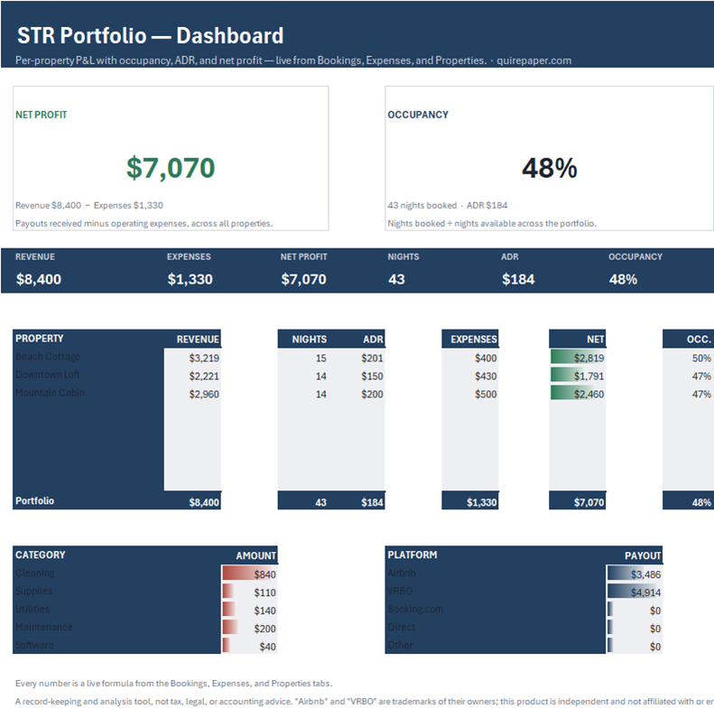 STR Income & Expense Tracker (Airbnb / VRBO) — the file