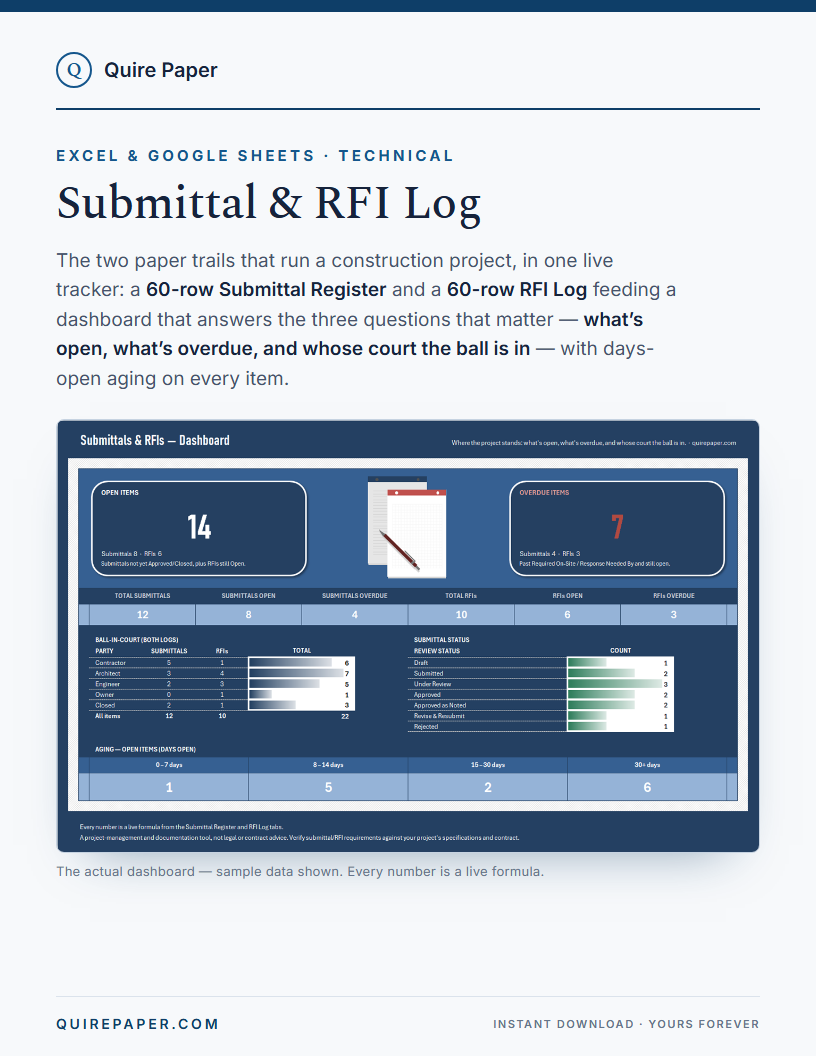 Submittal & RFI Log cover
