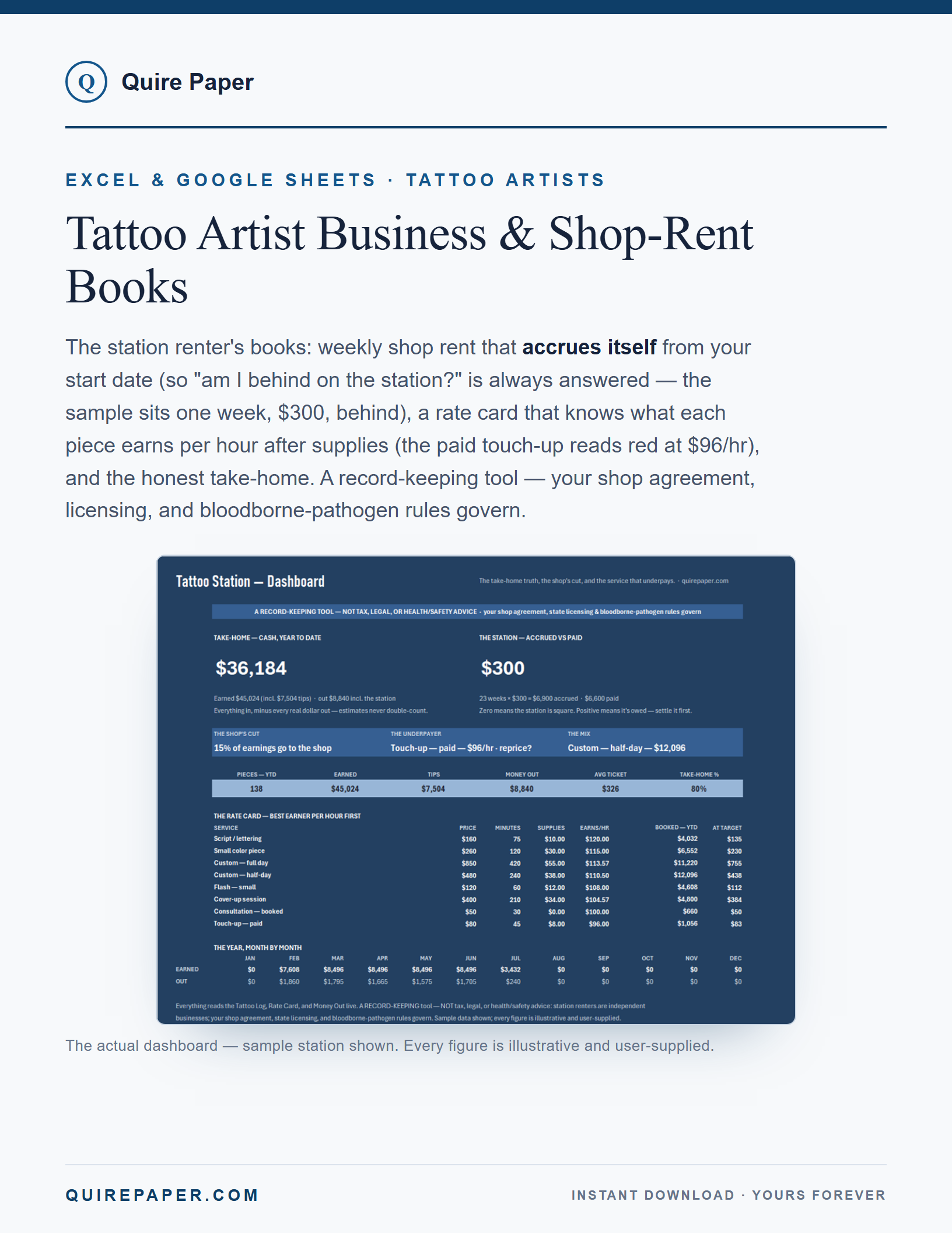 Tattoo Artist Business & Shop-Rent Books cover