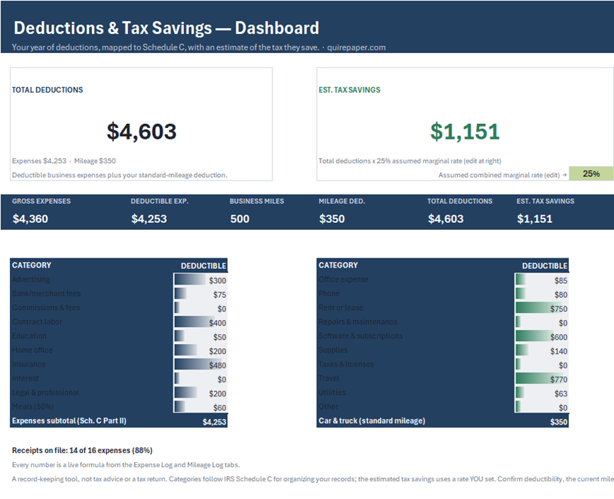 Self-Employed Tax Deduction + Mileage Tracker — the file
