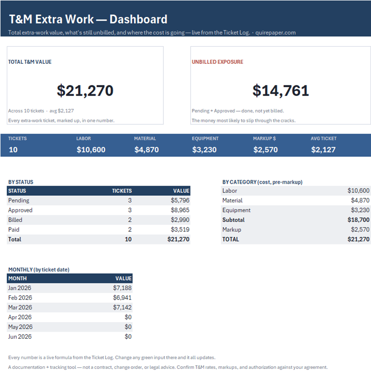 T&M Extra-Work Ticket + Log — the file