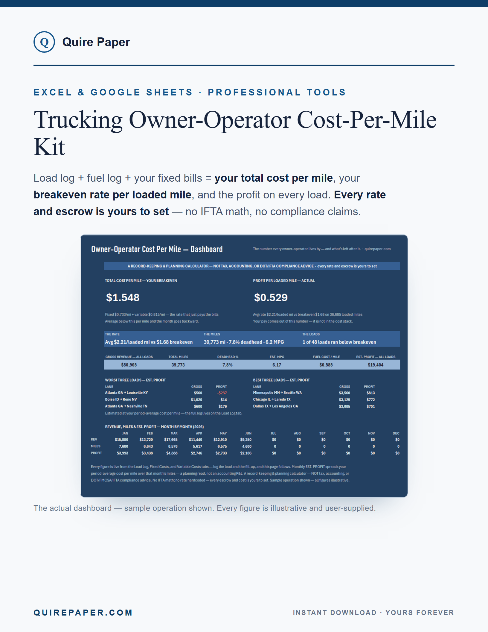 Trucking Owner-Operator Cost-Per-Mile Kit cover