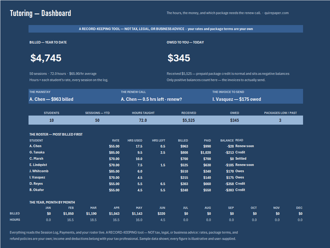 Tutoring Business Kit — the file