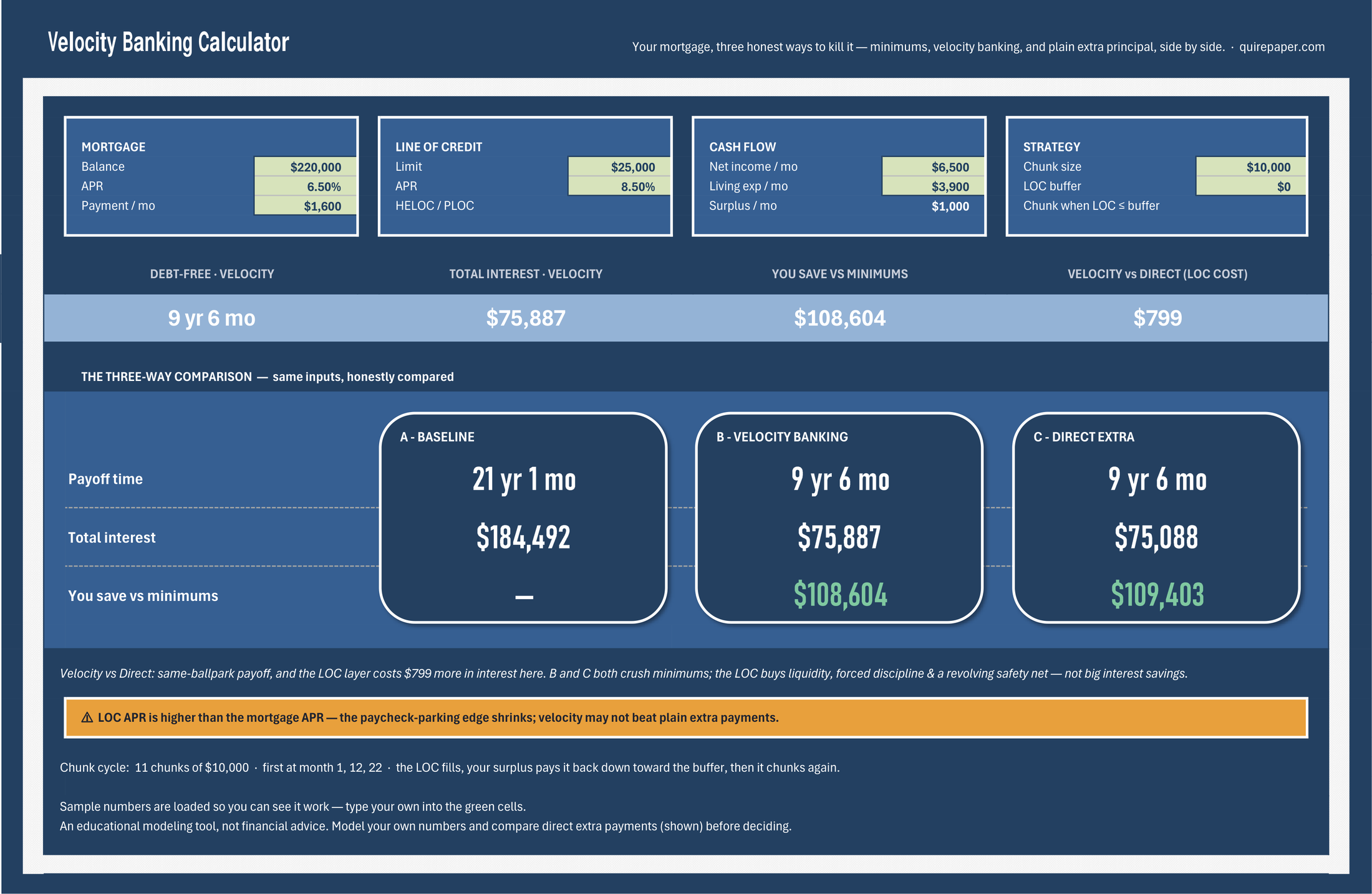 Velocity Banking Calculator — the file