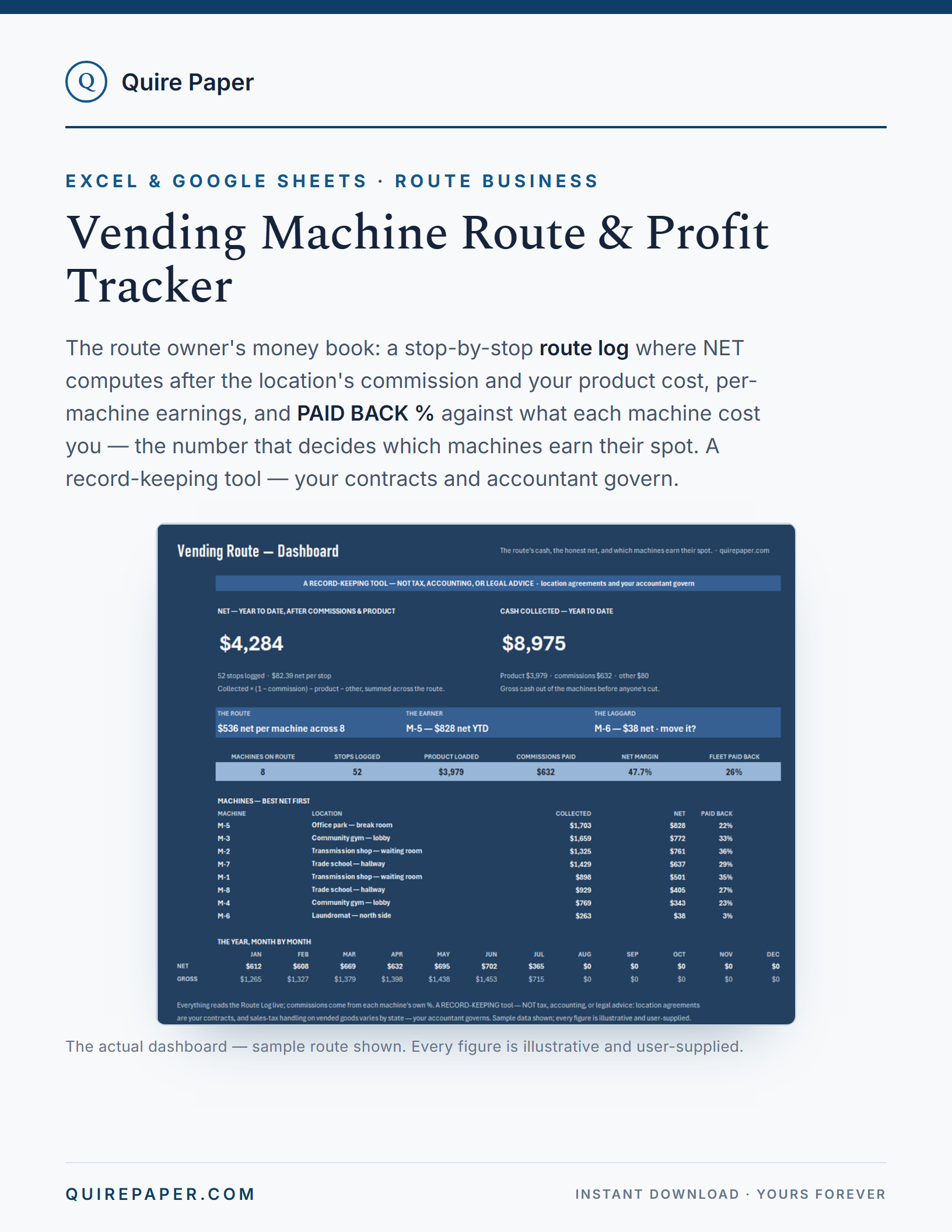 Vending Machine Route & Profit Tracker cover