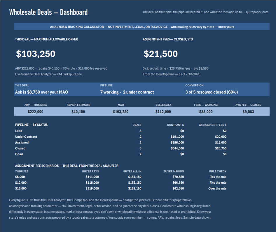 Wholesale Real Estate Deal Analyzer — the file